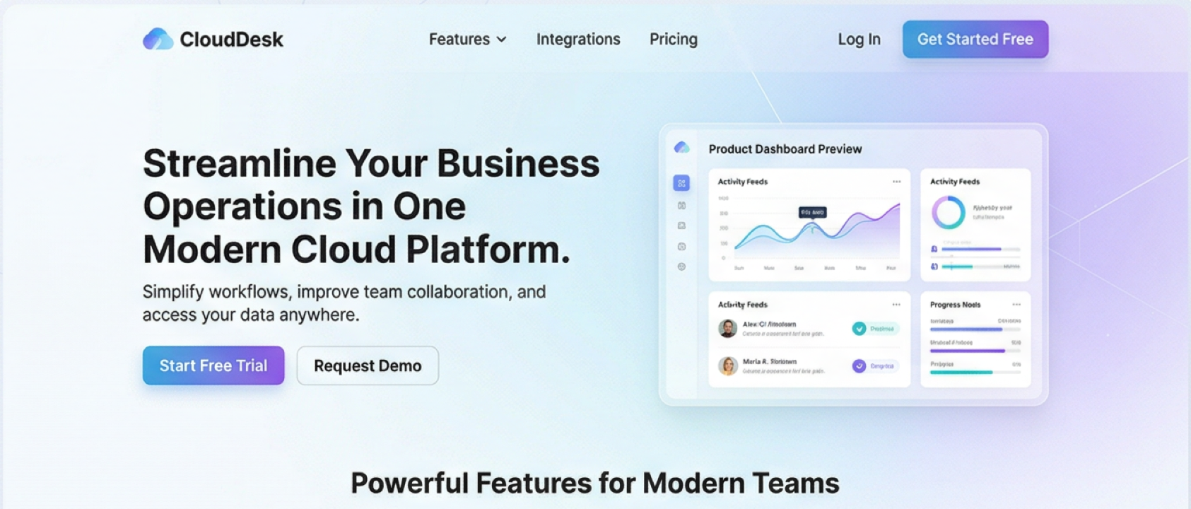 CloudDesk